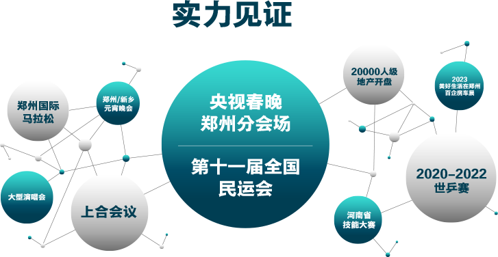 關(guān)于我們 關(guān)于我們
